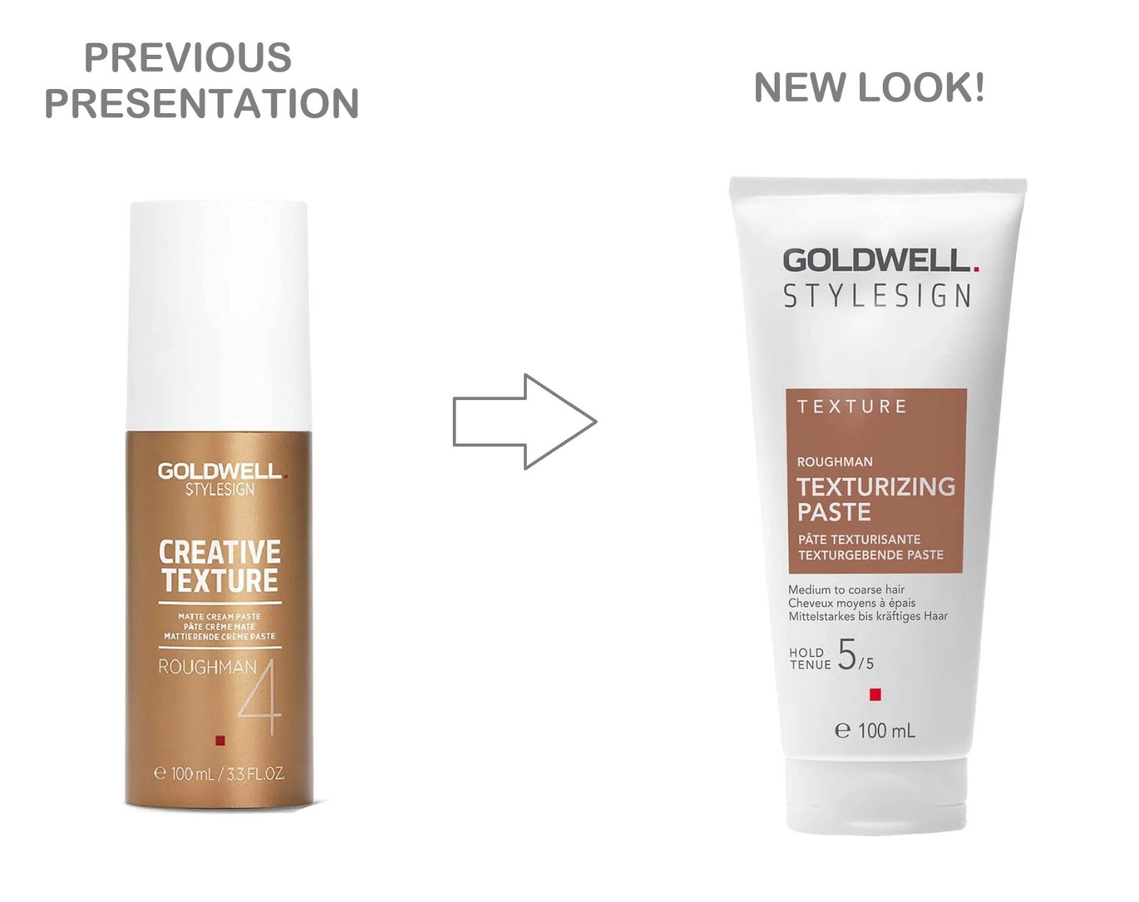 2 PACK Goldwell StyleSign Texture Roughman Texturizing Paste 5 – 3.3oz