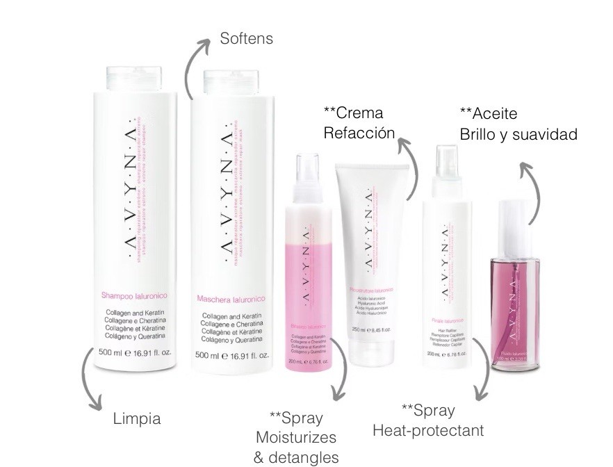 Hair Repair Treatment