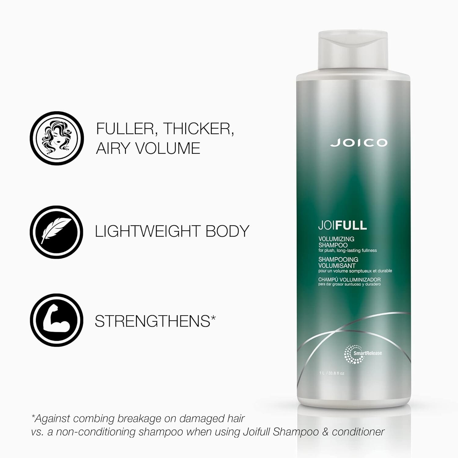 *2-Bottles* Joico JoiFull Volumizing Shampoo 33.8 Oz Plush Long-Lasting 2643038