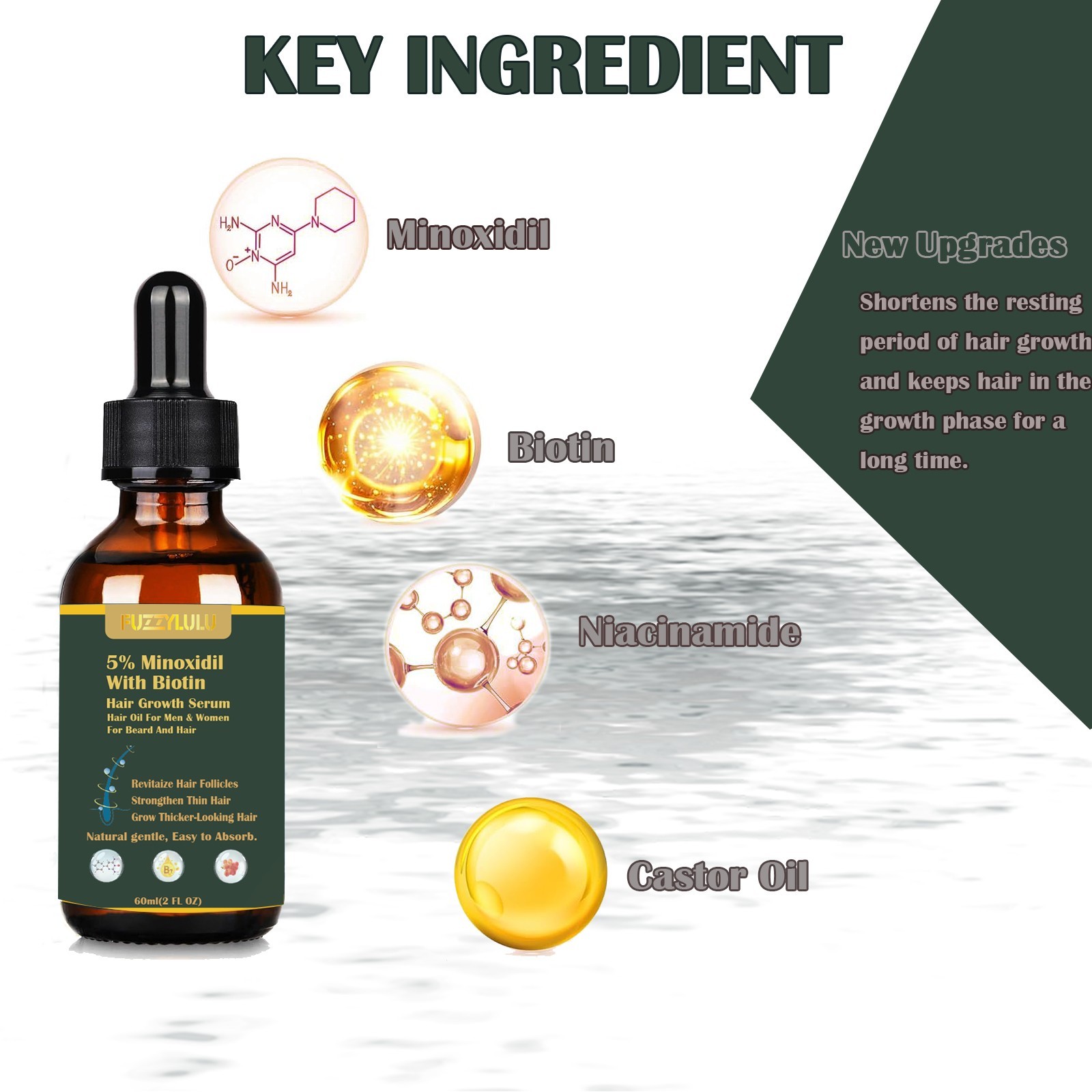 5% Minoxidil Biotin Hair Growth Serum for Healthier and Thicker Hair, 60mL