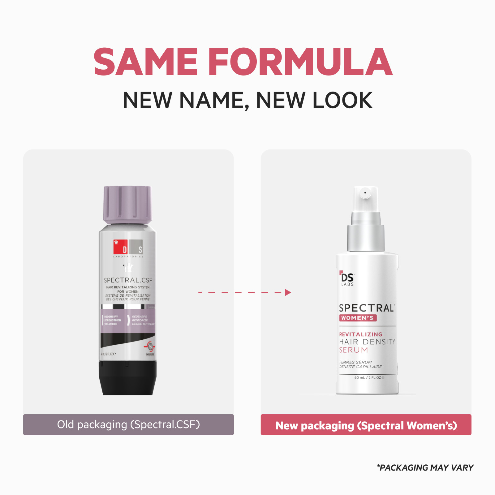 Spectral CSF® Hair Revitalizing System for Women by DS Laboratories