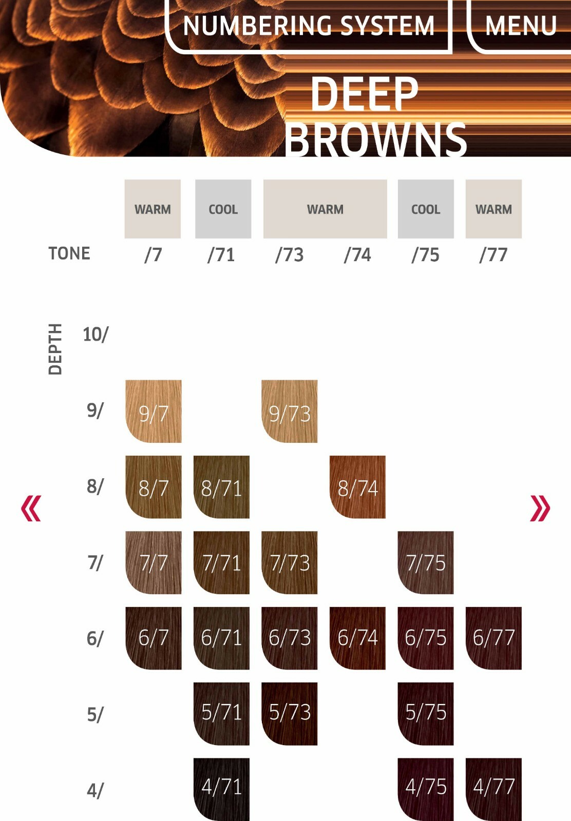 Wella Koleston Perfect KP ME+ Permanent Hair Color 2oz All Range – Pick Size