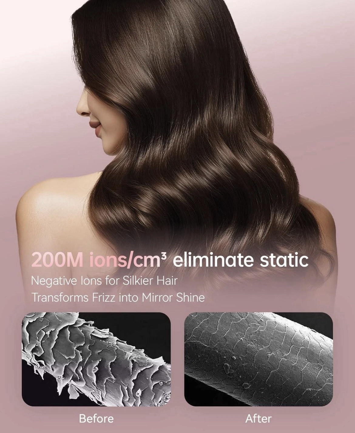 CONFU Ionic Blow Dryer 1600W, Lightweight Fast Drying Negative Ion Hairdryer