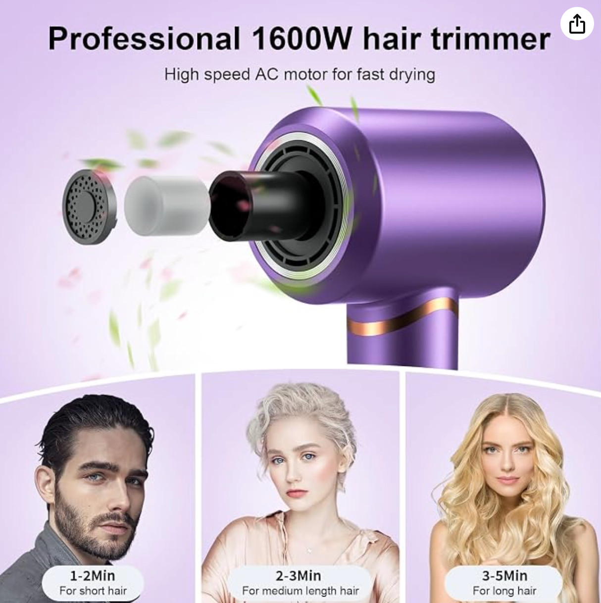 Hair Dryer Negative Ionic Blow Dryer for Fast Drying, Low Noise