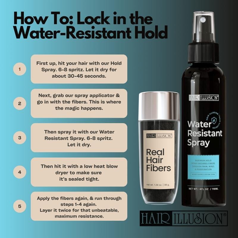 Hair Illusion 100% Real Hair Fibers Combo: Fibers, Hold & Water Spray, & App.