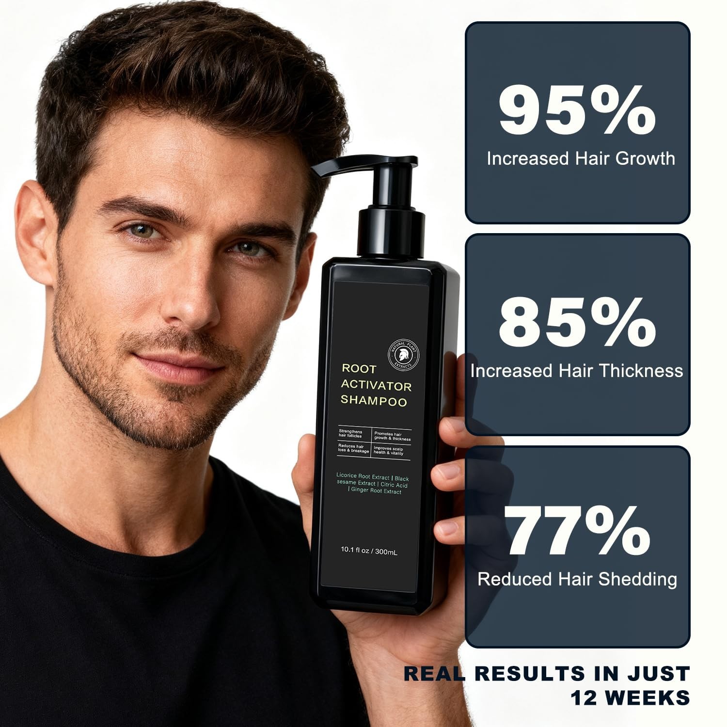 Hair Growth Shampoo for Men – Root Activator for Thinning Hair & Hair Loss – 300