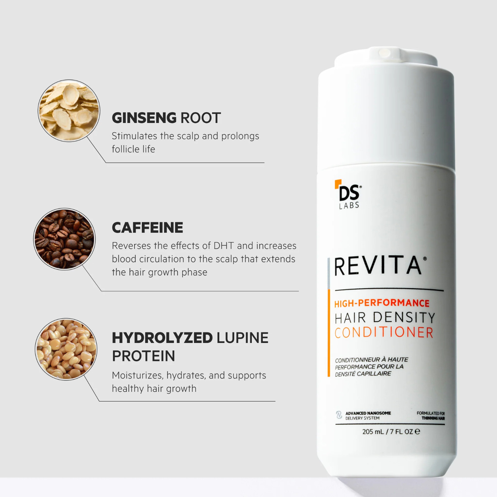 DS LABS Revita High-Performance Hair Stimulating Shampoo and Conditioner 205ml