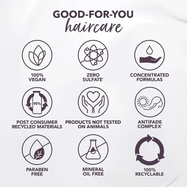 Pureology HYDRATE Shampoo and Conditioner 4- Piece Travel Size Gift Kit Bag 2026