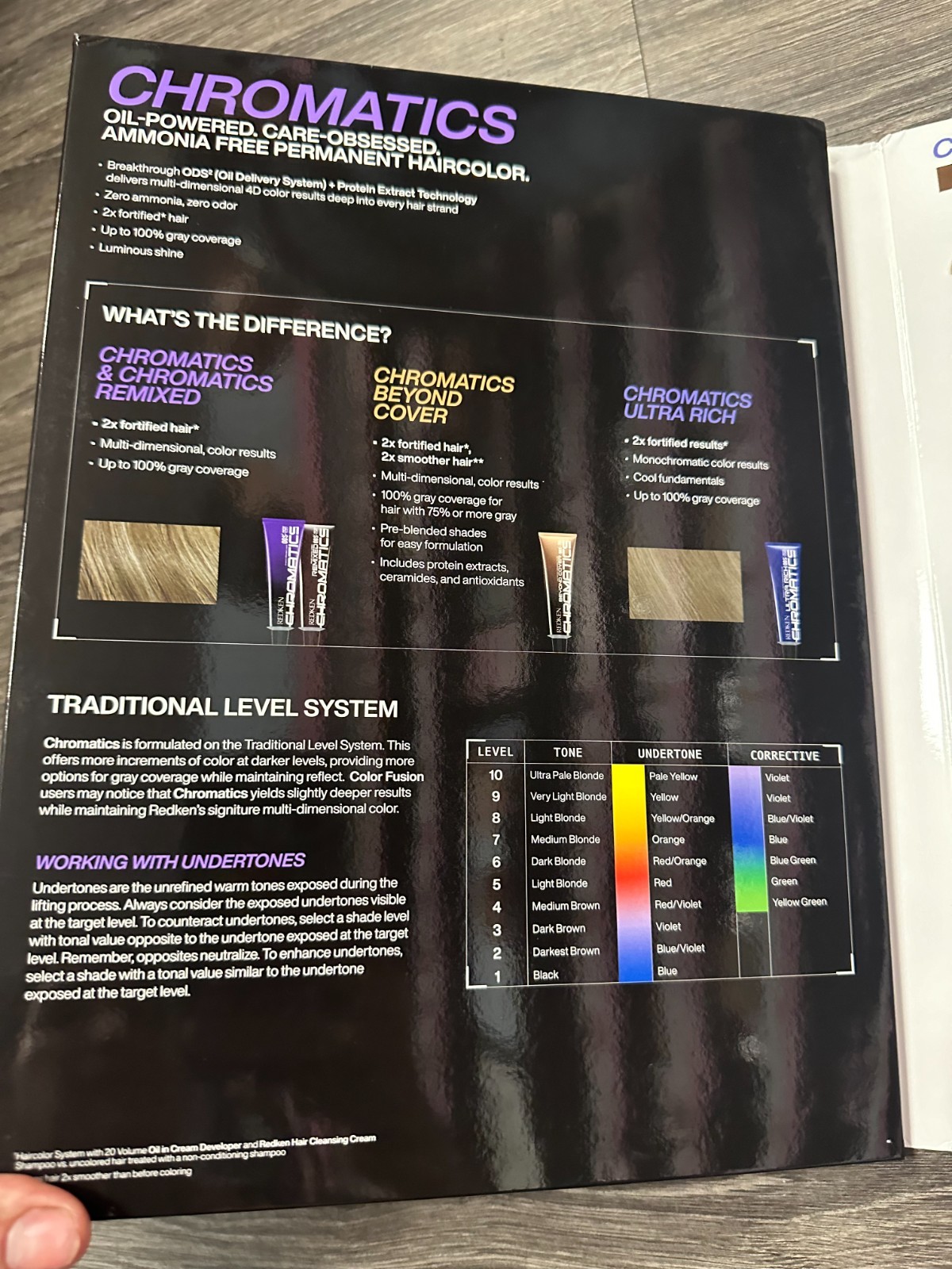 NEW INVENTORY OF REDKEN DISCONTINUED “CHROMATICS” NO AMMONIA HAIRCOLOR