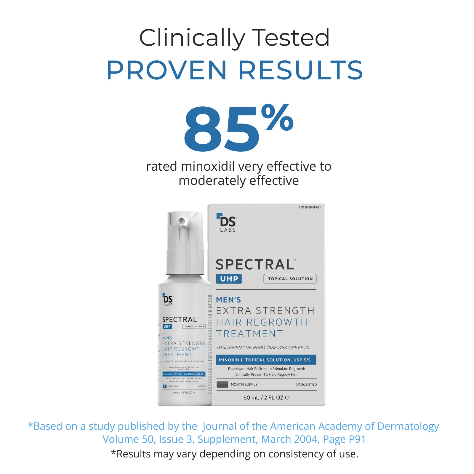 Hair Regrowth Stimulation Kit | Spectral.UHP + Revita Shampoo