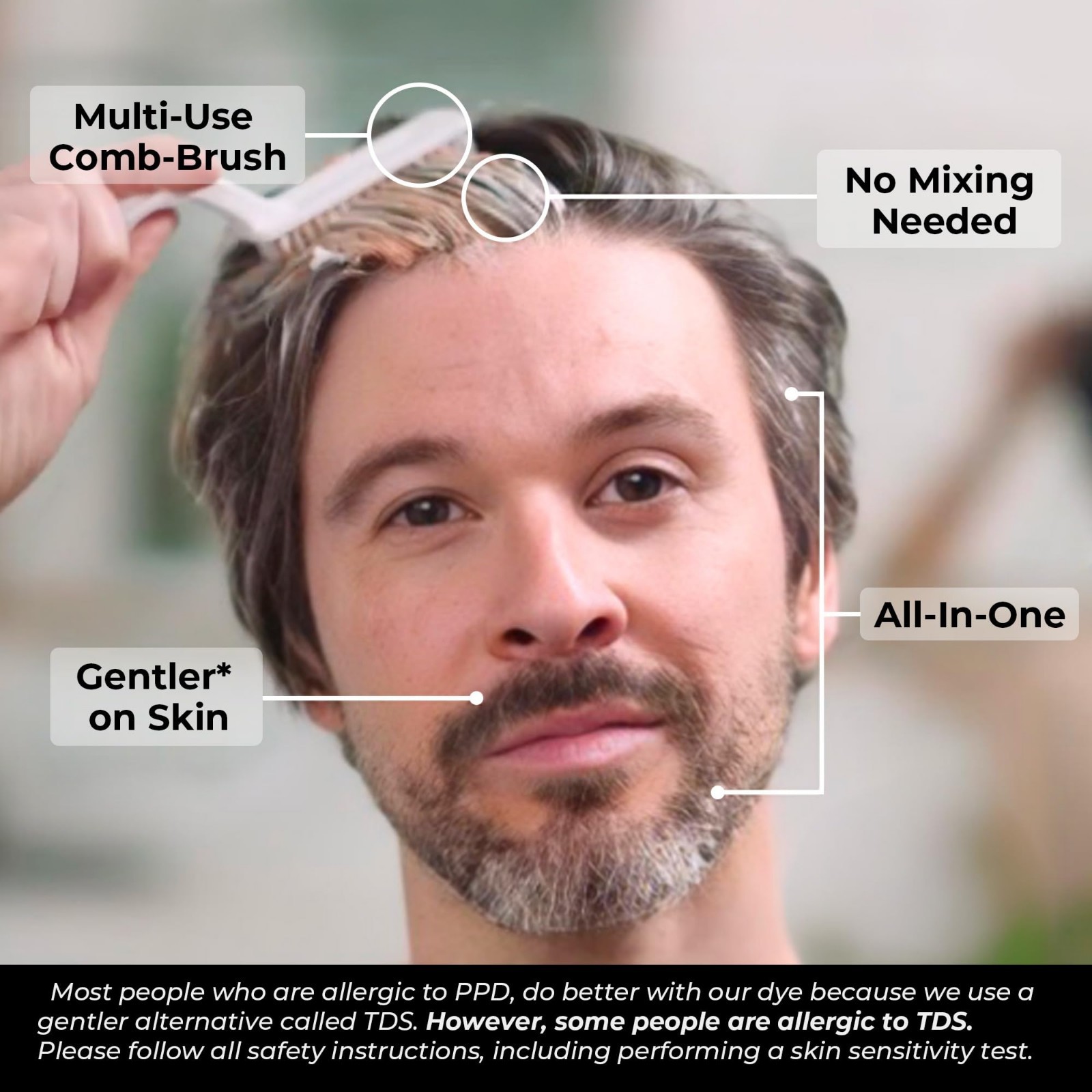 Men’s Hair Color Dye Kit – Ammonia-Free Brown Black, Full Gray Coverage, Beard &