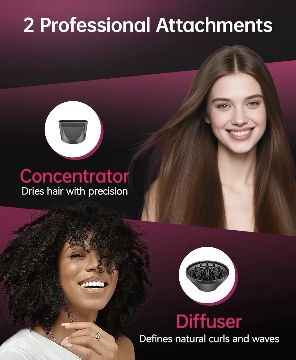 CONFU Ionic Blow Dryer 1600W, Lightweight Fast Drying Negative Ion Hairdryer