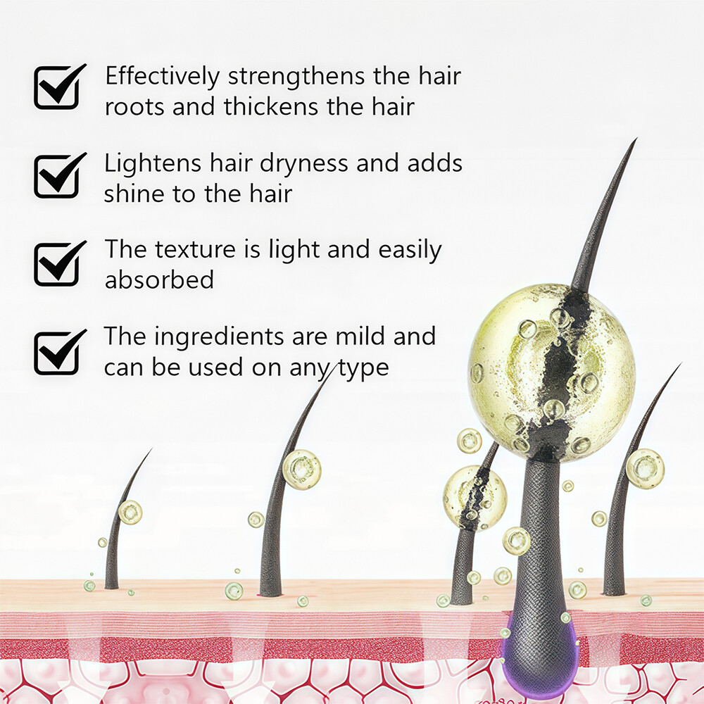 HEALMUSZ Minoxidil 5% Topical Solution Hair Regrowth, Reactivates Hair Follicles