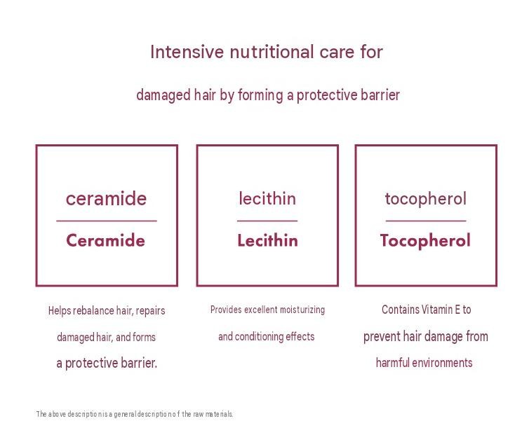 MCERADE Damage Hair Protector 145ml Korean Seller Korean Cosmetics KOREA MADE