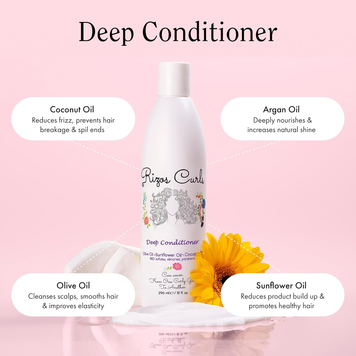 Curl Enhancing Haircare Bundle
