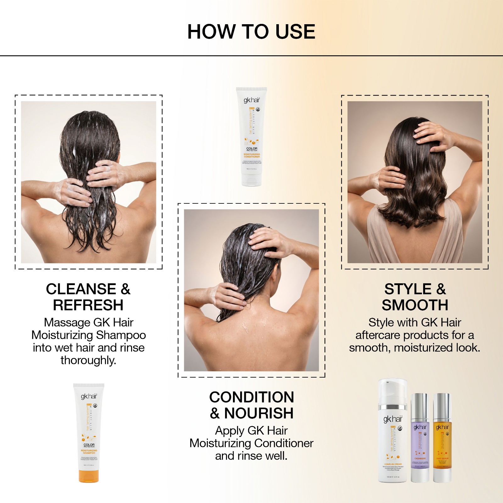 GK HAIR Moisturizing Shampoo (3.4 Fl Oz/100ml) for Hydrating Dry Damage Hair