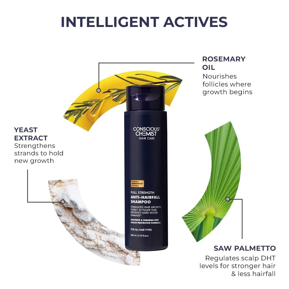 Conscious Chemist Anti Hairfall Shampoo For All Hair Types Women & Men 200ml
