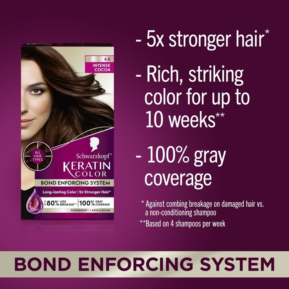 (1) Schwarzkopf Keratin Intense Cocoa Color Permanent Hair Color Cream, 4.6