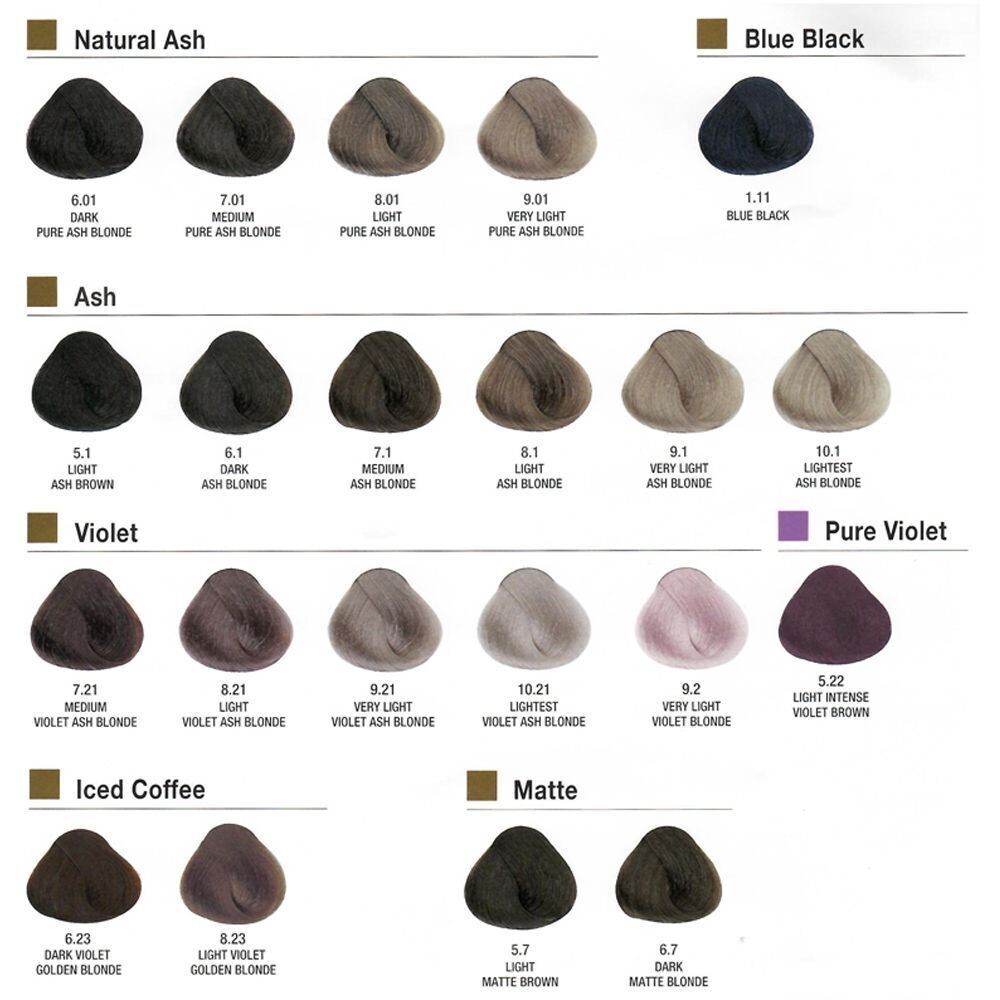 Evolution Alfaparf Milano ITALY Color Permanent Hair Color Cabello de Mujer 2oz