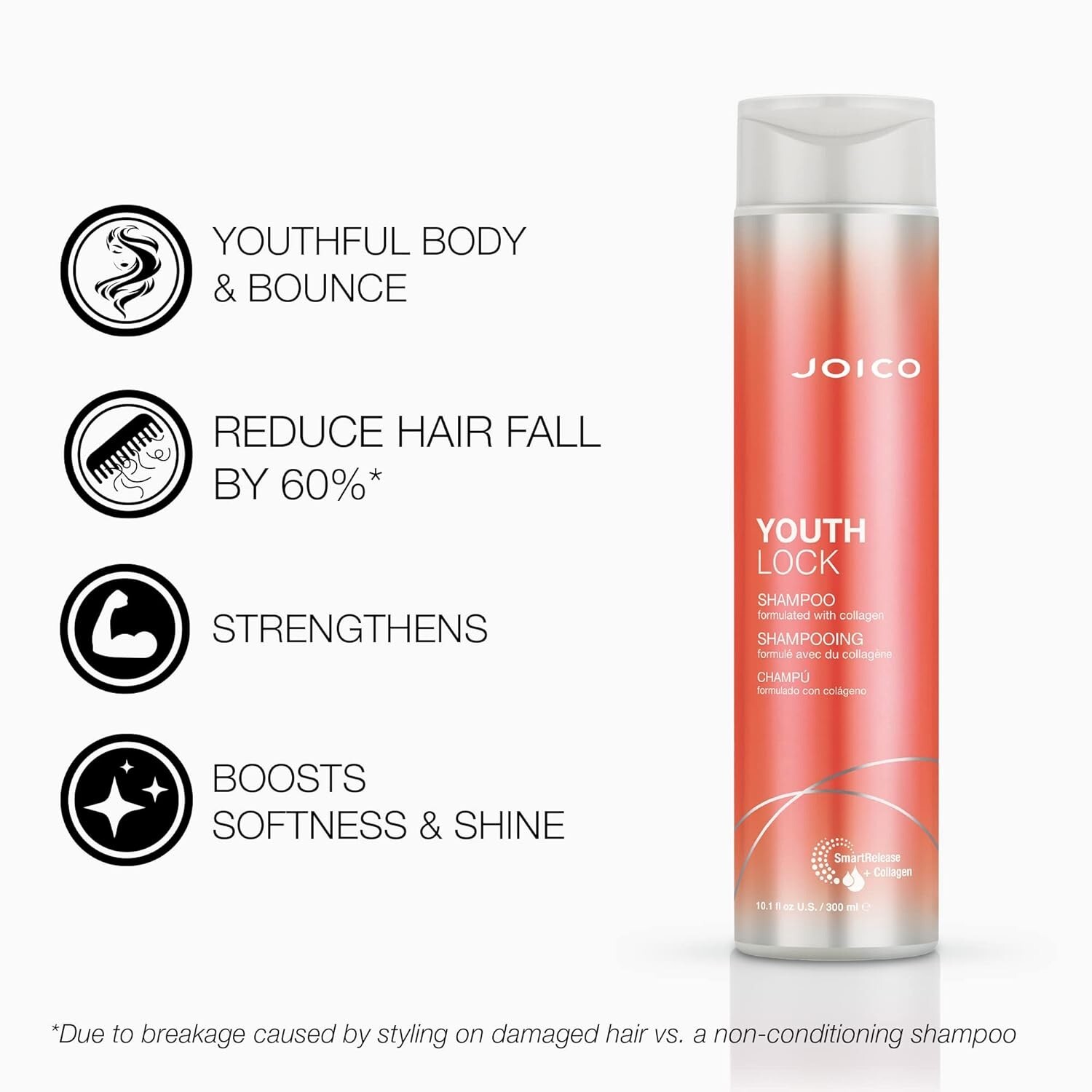 Joico YouthLock Shampoo 10.1 fl oz & Conditioner 8.5 oz Formulated With Collagen
