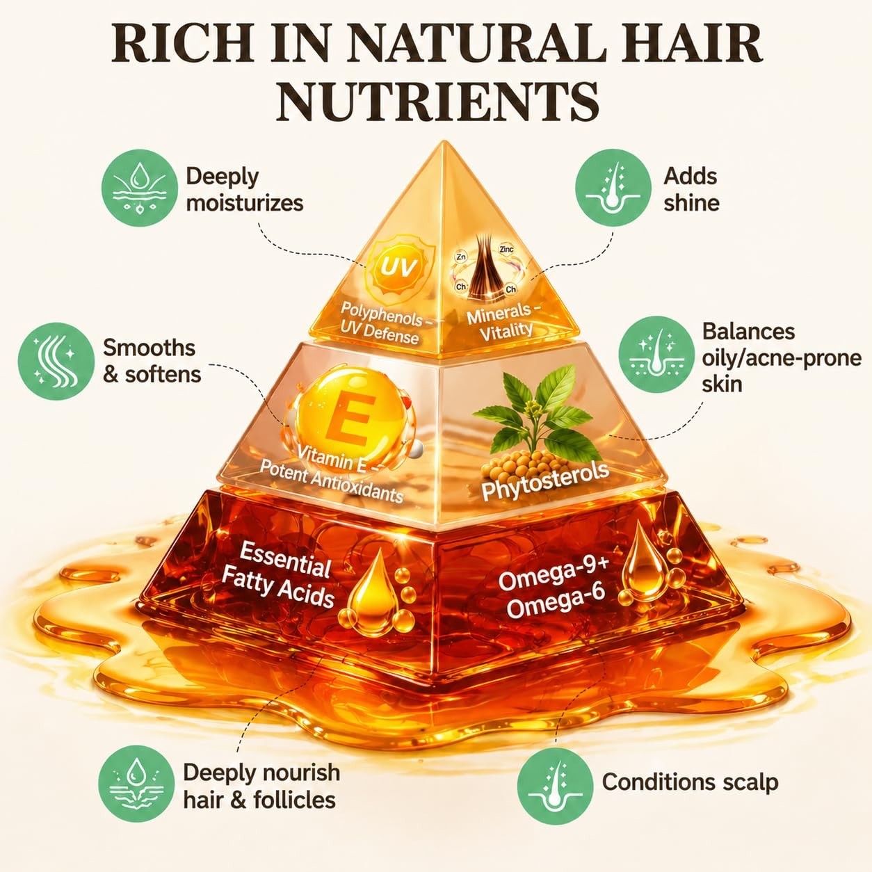 Batana Oil for Hair Growth Dr Sebi, 100% Raw 2 Fl Oz (Pack of 1), Brown