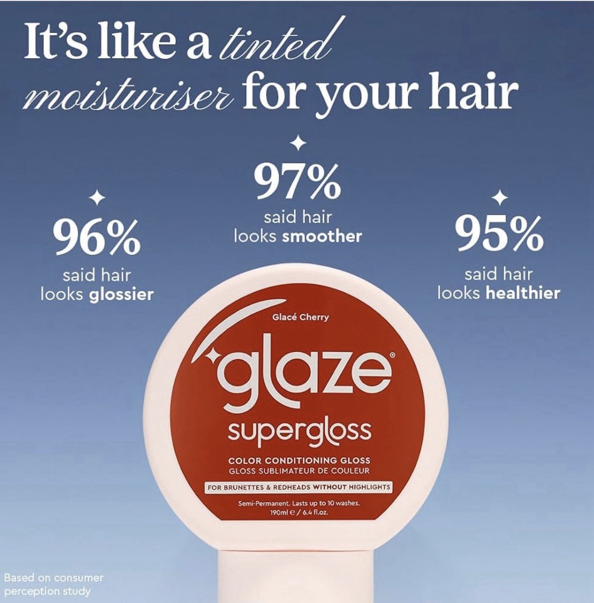 Lot of 4 Glaze Supergloss Conditioning Gloss Cherry Red, Cruelty-Free 6.4 fl oz.