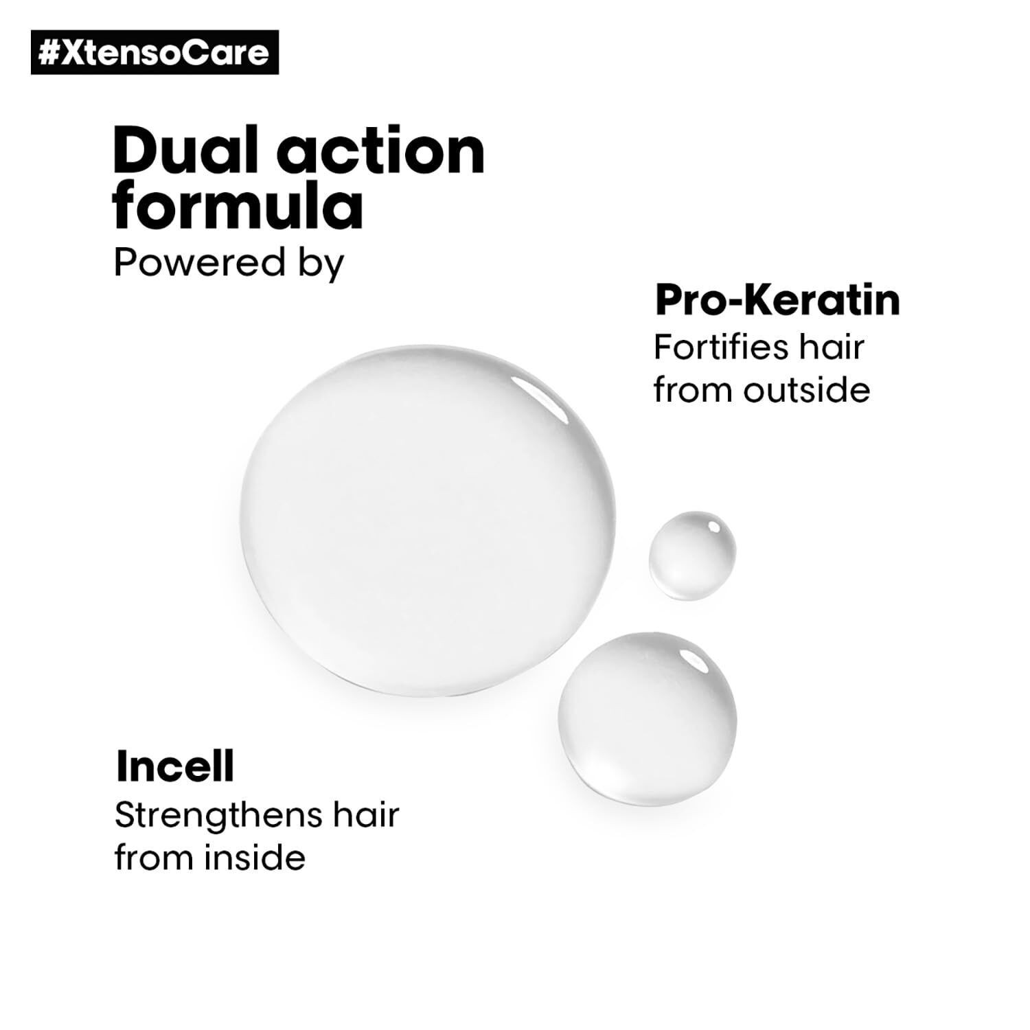 L’Oréal Professionnel Xtenso Care Shampoo + mask + Serum Combo Pack | 300 Ml