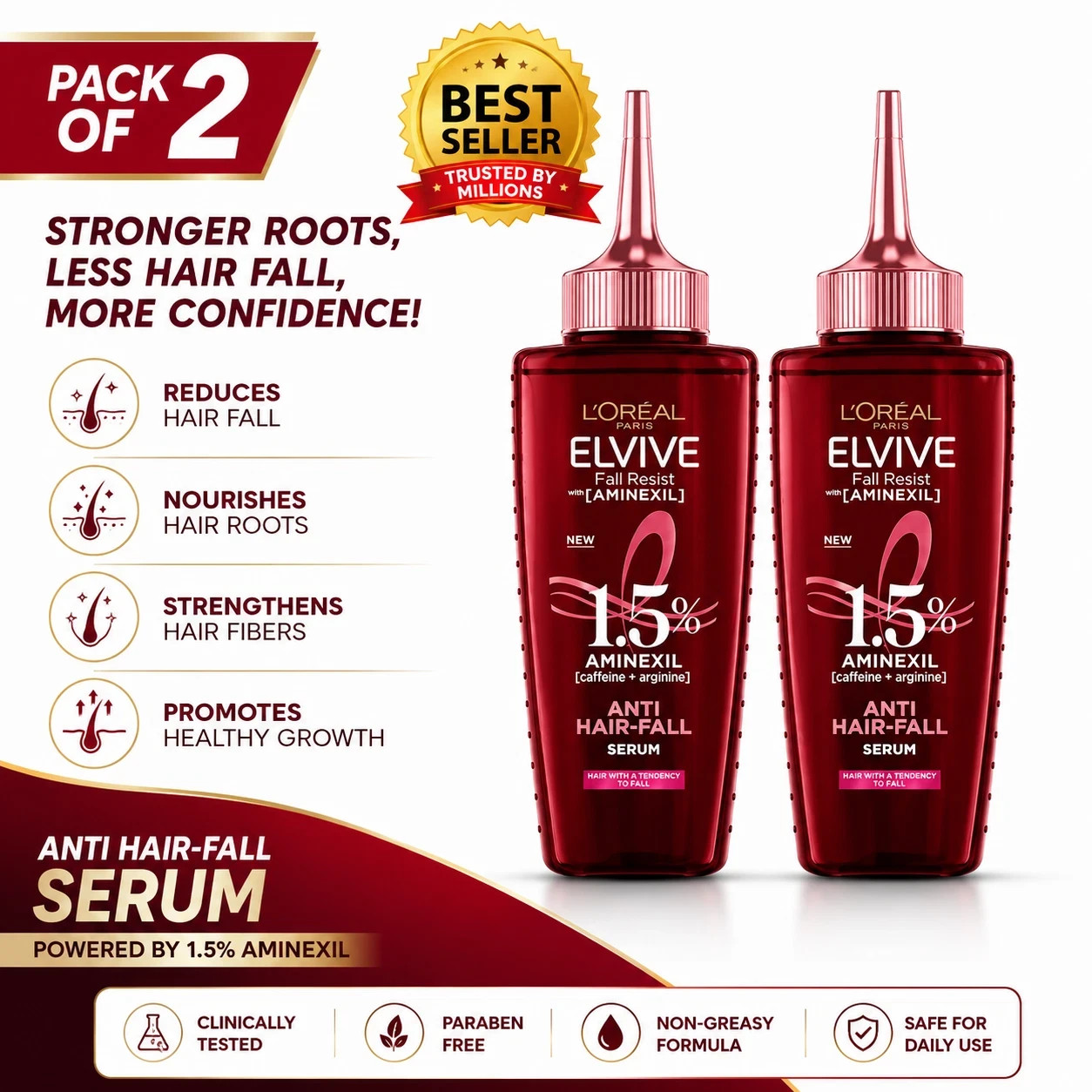 (Pack 2) L’Oréal Paris Anti Hair Fall Serum Aminexil, Caffeine & Arginine 102ml