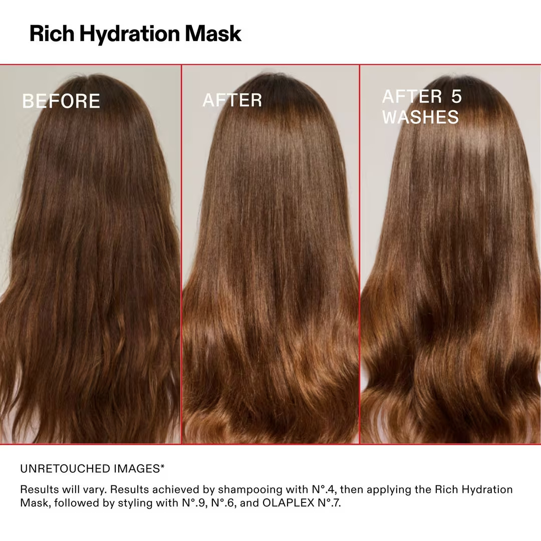 Olaplex Rich Hydration Hair Mask 6.76oz Dry Thick Hair Frizz Control
