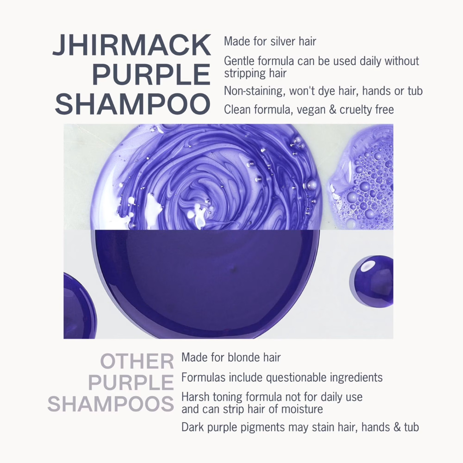 Jhirmack Silver Brightening Purple Shampoo for All Shades of Gray, White 12 floz