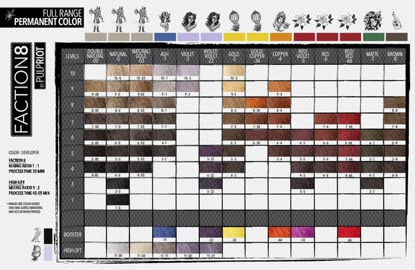 Pulp Riot Faction8 Permanent Hair Color 2 fl.oz – All Shades Available