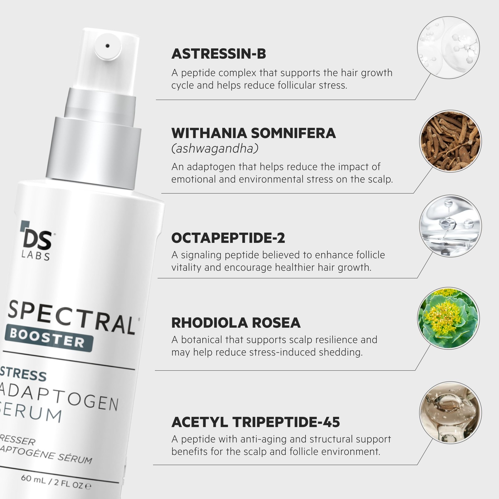 DS Labs Spectral Booster (formerly Spectral.F7) Hair Density Serum, 60mL – No…