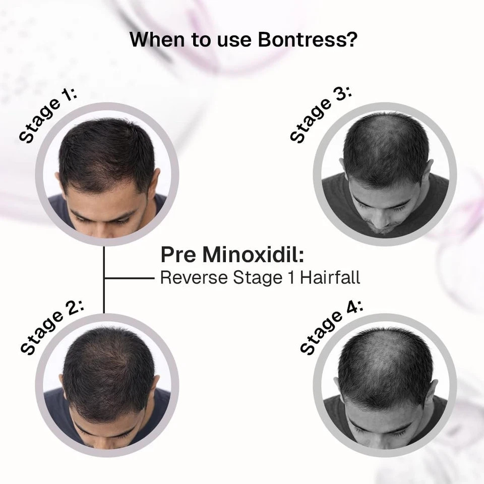 Bontress PRO+ Scalp Serum Dermat recommended Hair Growth in 28 Days 60ml