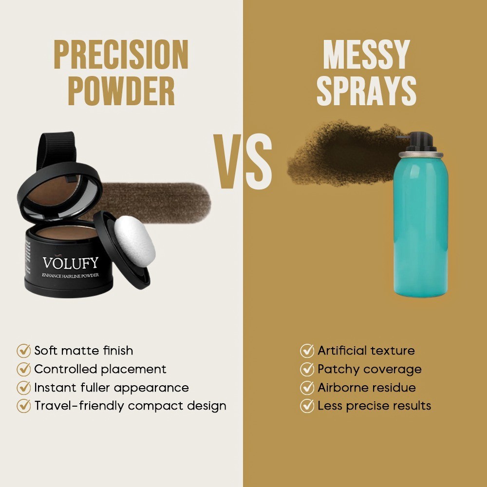 Volufy Hairline Powder , Root Touch up powder Hair Fiber For Thinning Hair