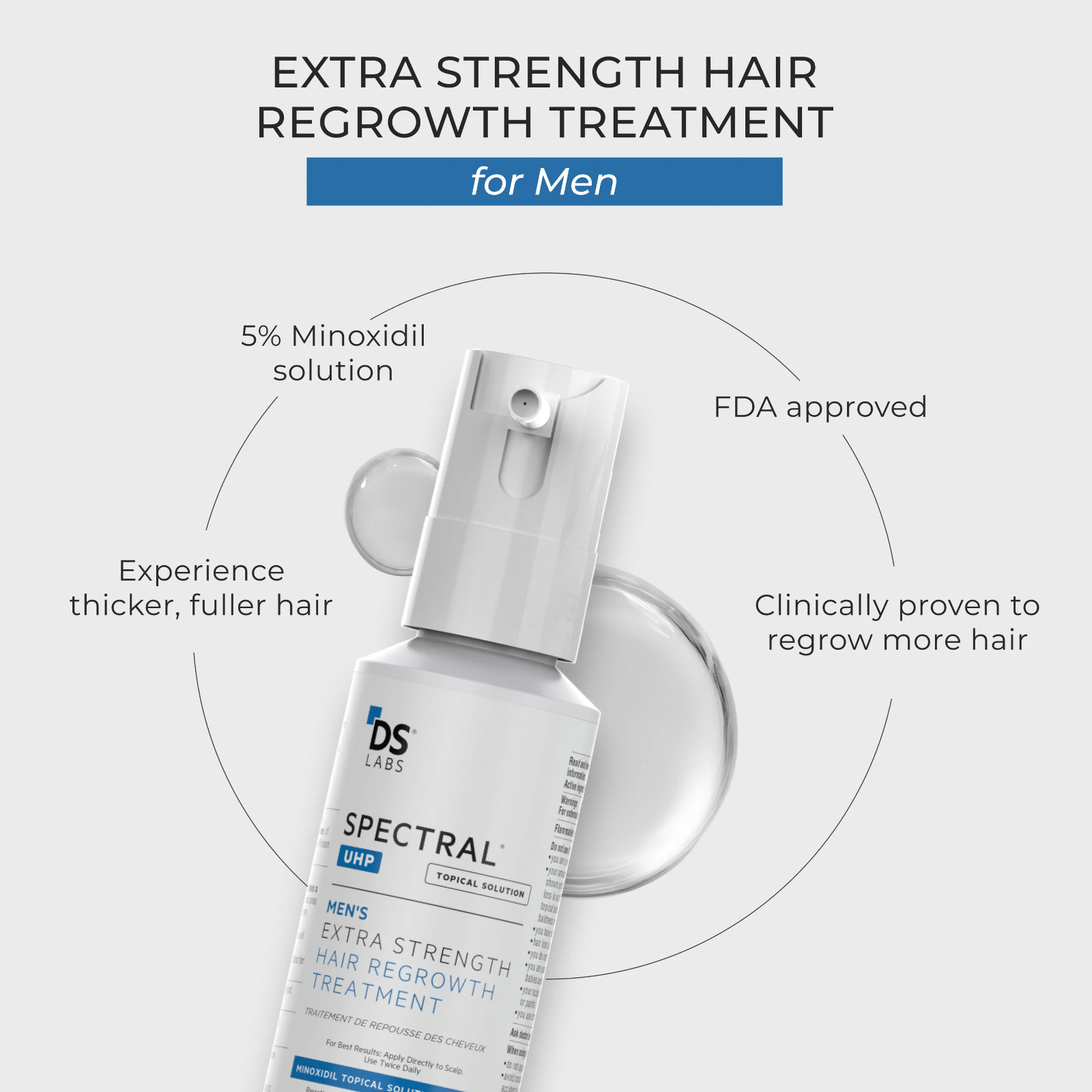 Spectral.UHP | Extra Strength Hair Regrowth Treatment With Minoxidil 5%