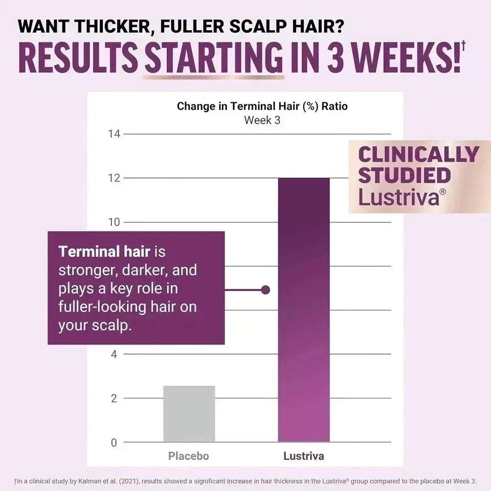 Hair Growth Soft Chews Thicker Stronger Hair 60 Mixed Berry Reduce Wrinkles