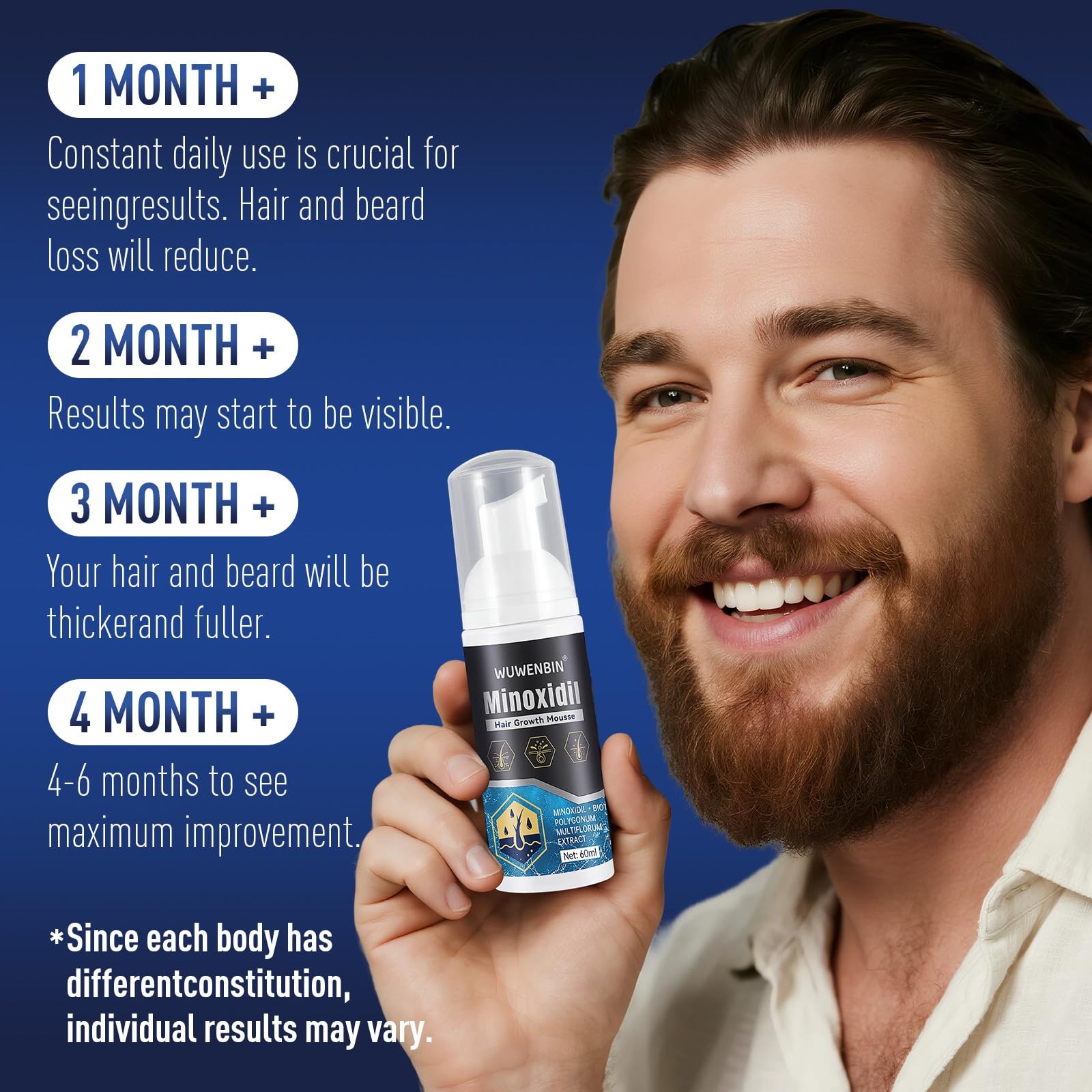 5% Minoxidil & Biotin Hair Growth Treatment for Thicker Hair 8 Month Supply