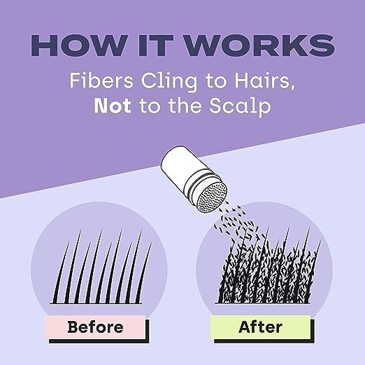Toppik Hair Building Fibers Black, Dark Brown, Medium Brown, Light Brown 12g