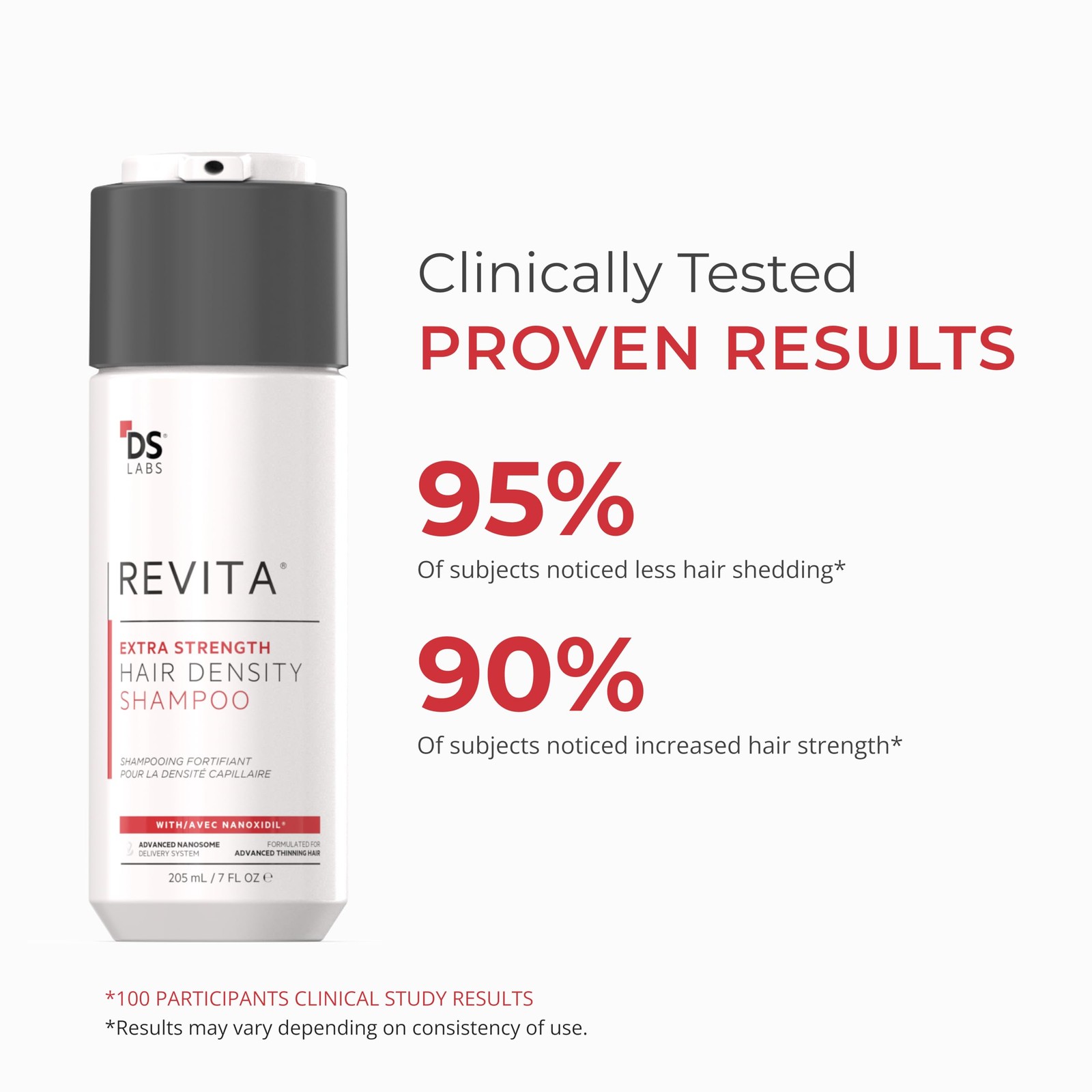 DS Labs Revita Extra Strength Shampoo – High-Performance Hair Density Shampoo…