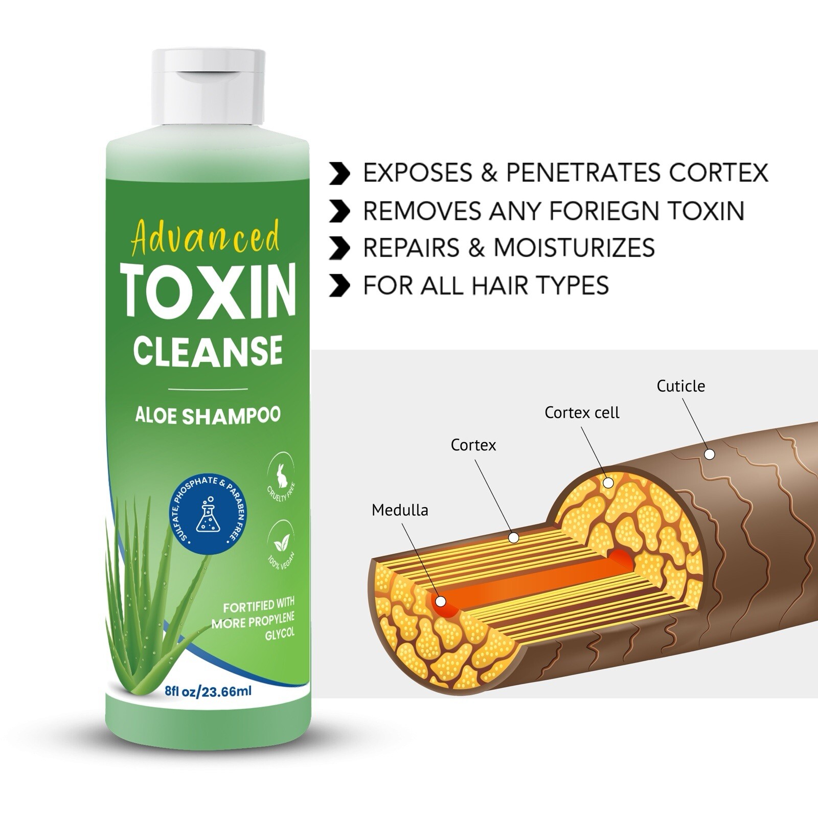 Advanced Toxin Cleanse Detox Shampoo Pass Hair Follicle Test w/Ease