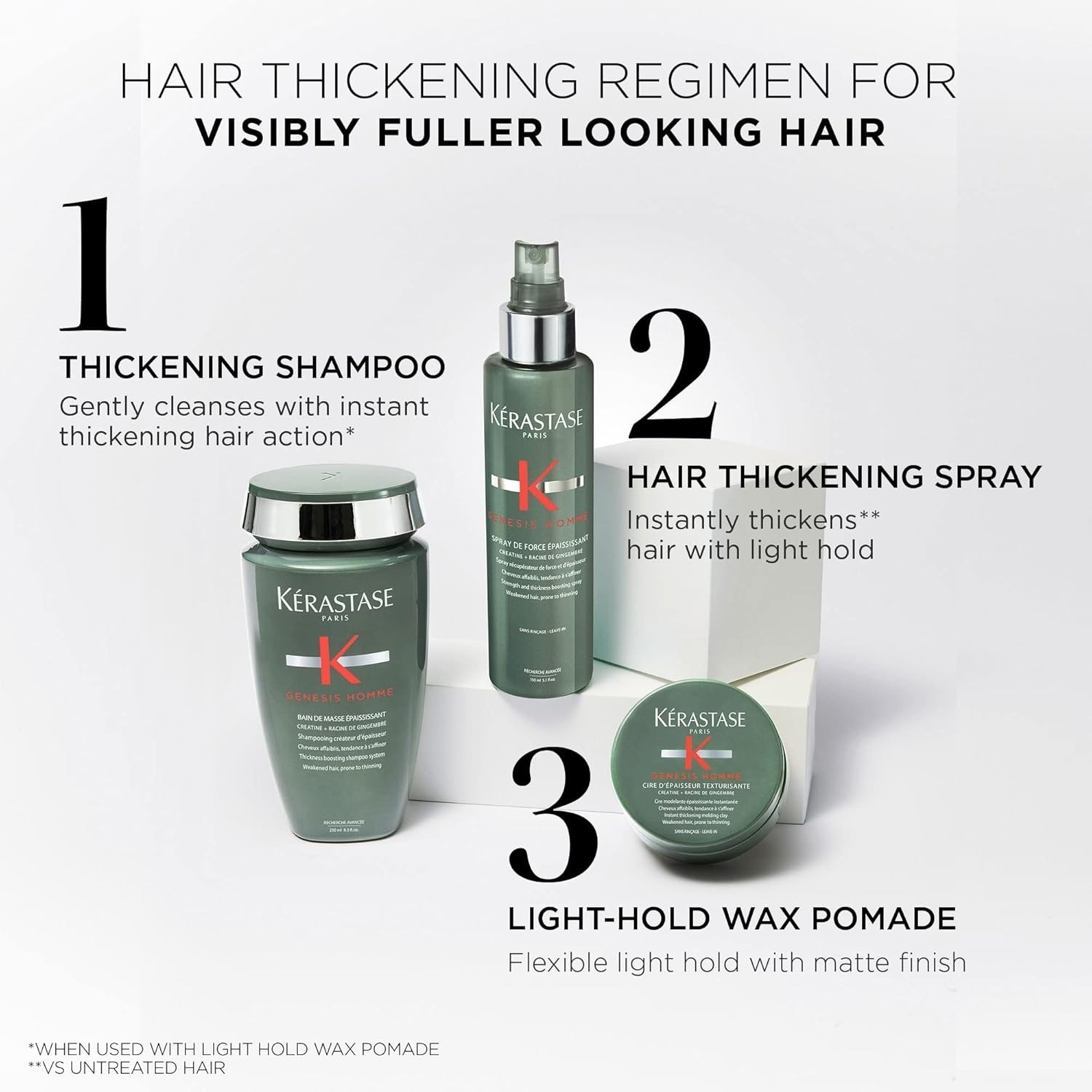 Kerastase Genesis Homme – Bain de Force Quotidien Shampoo 31070286
