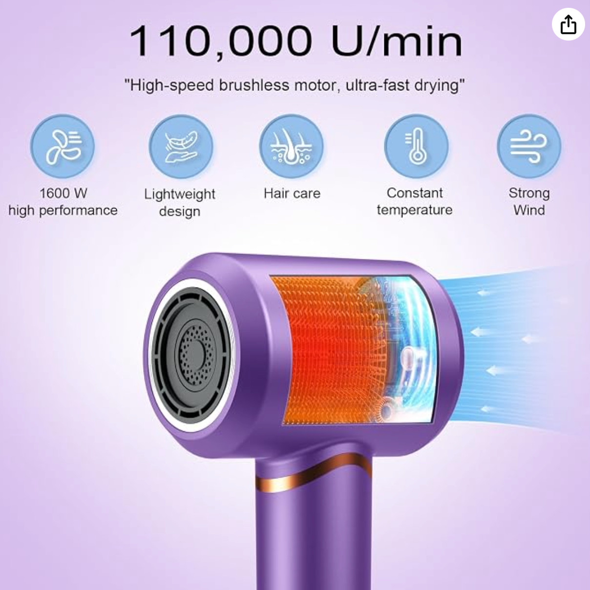 Hair Dryer Negative Ionic Blow Dryer for Fast Drying, Low Noise