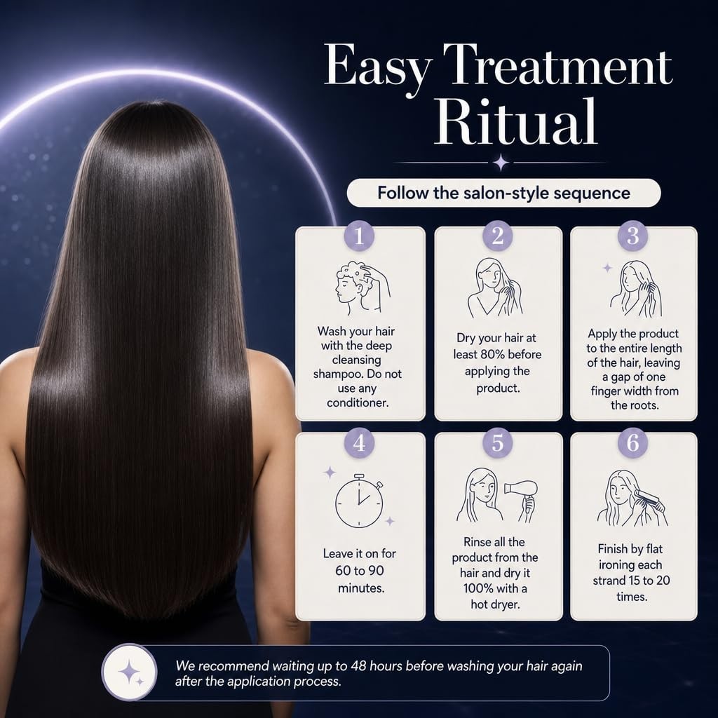 Liquid Nanoplastia Keratin Hair Treatment – Straightening, Formaldehyde-Free, 50