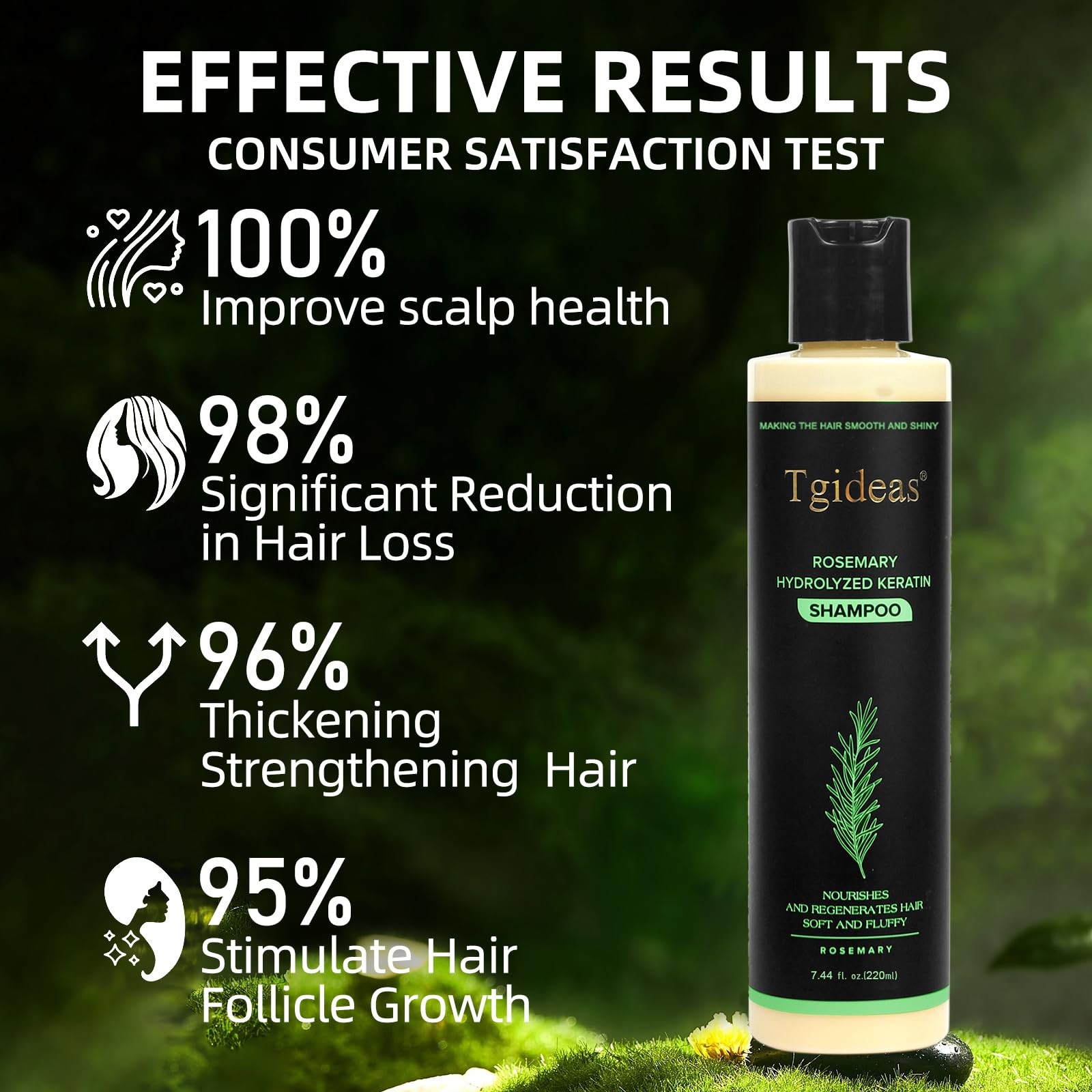 Tgideas Rosemary Biotin Volumizing Shampoo for 7.4 Fl Oz (Pack of 1), Yellow