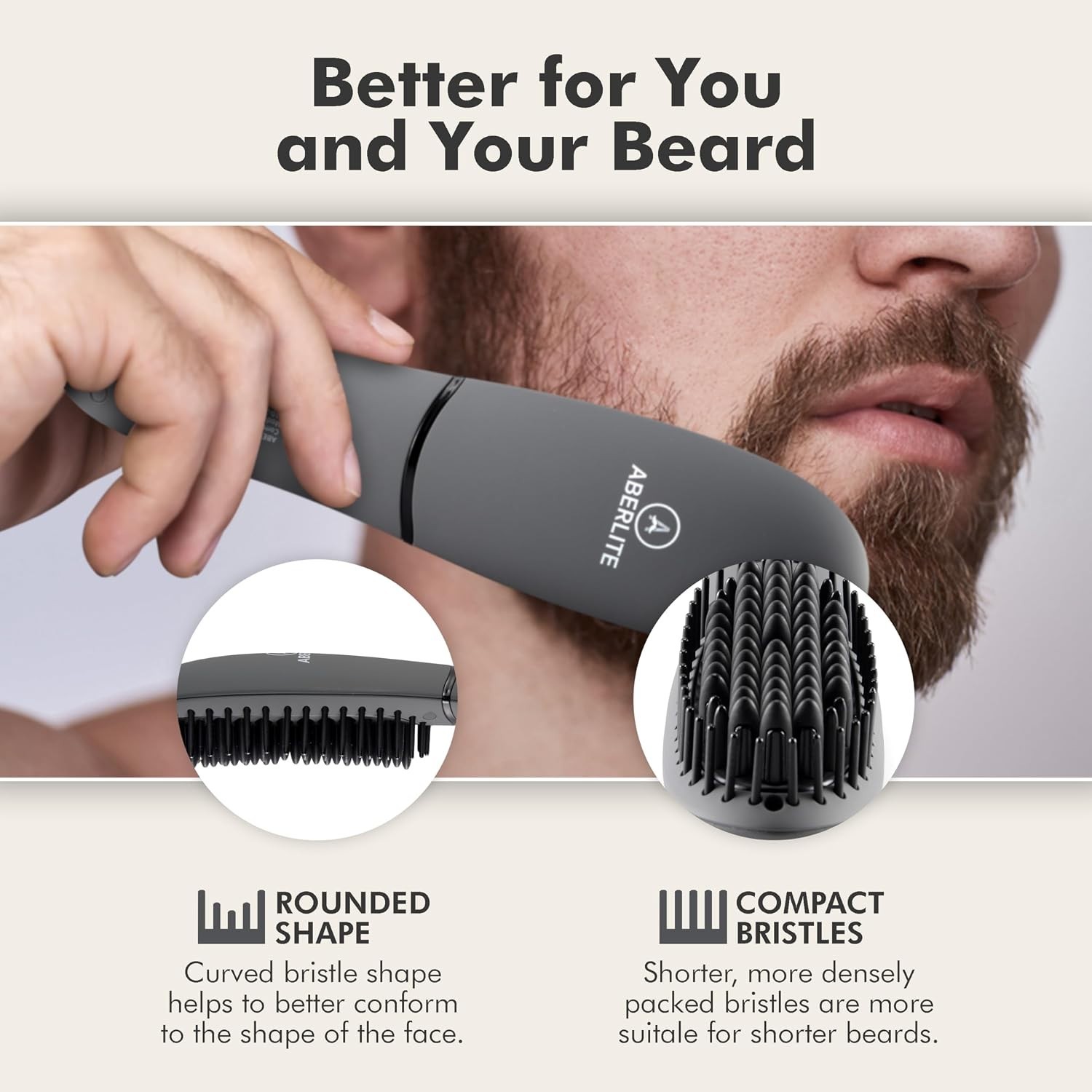 Compact Beard Straightener for Men – Ionic & Anti-Scald Technology – Beard Strai