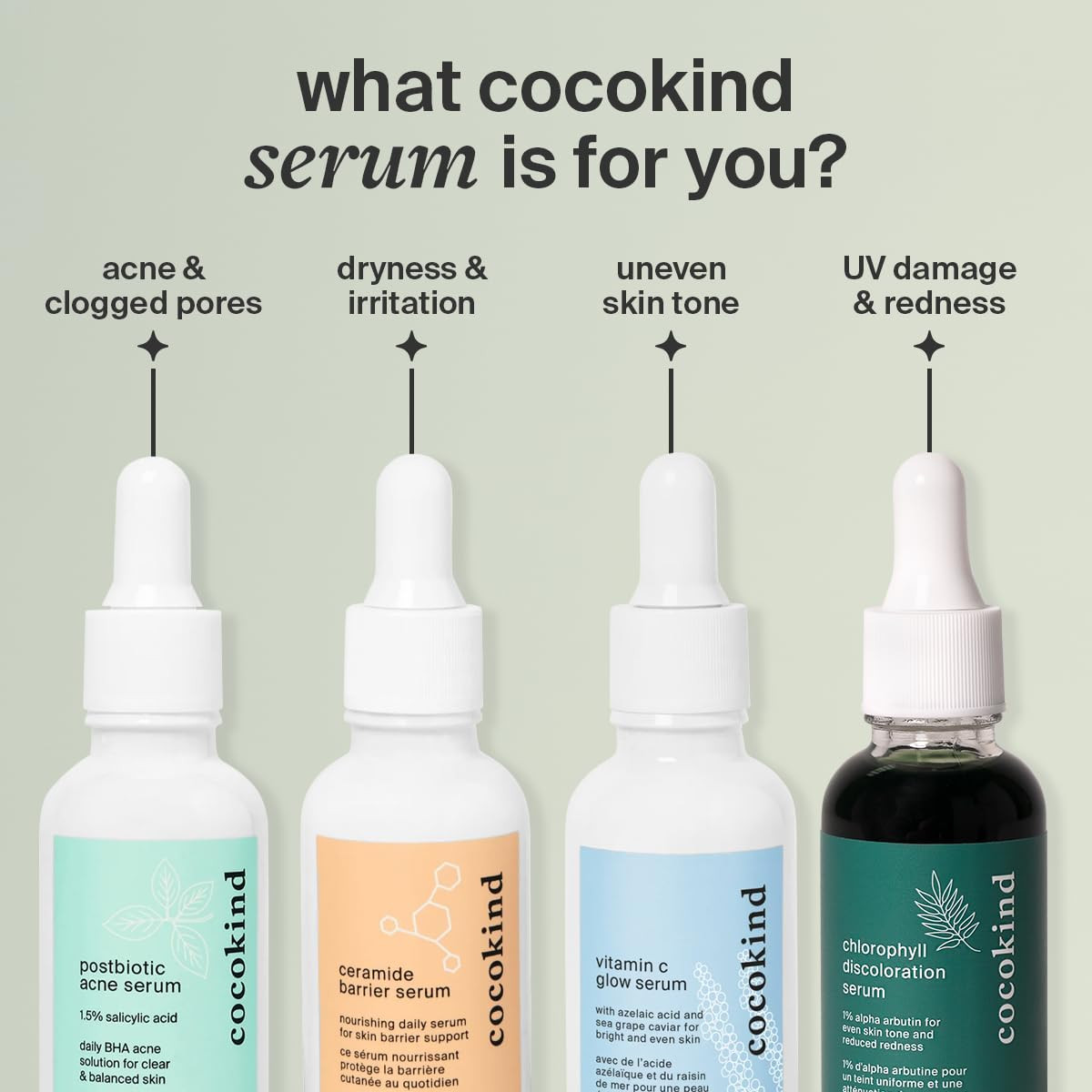 Cocokind Chlorophyll Discoloration Serum, Sensitive Skin Friendly Spot Fading Se