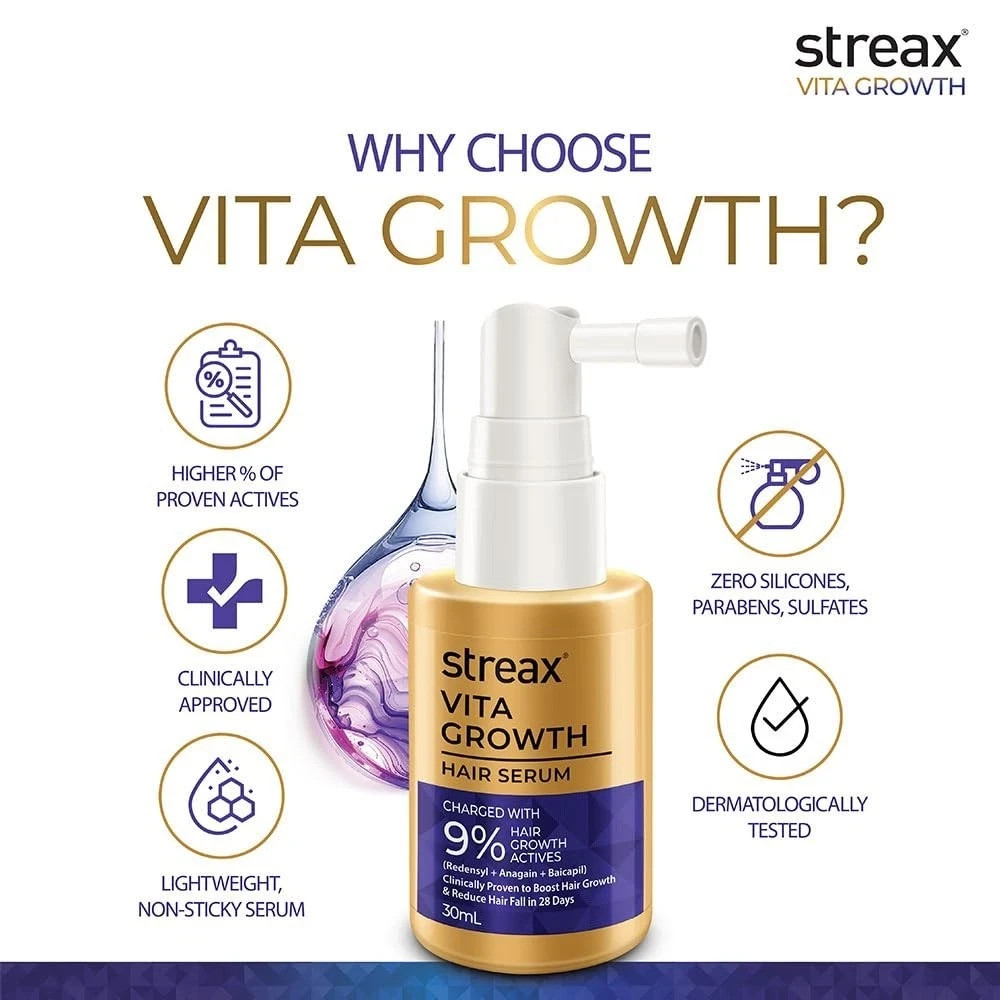 Streax Hair Growth Serum for Scalp 30 ml with 3% Redensyl, 3% Anagain, 3% Biotin