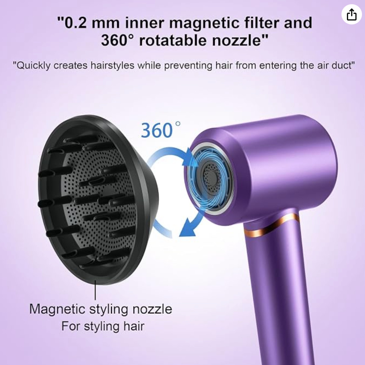 Hair Dryer Negative Ionic Blow Dryer for Fast Drying, Low Noise