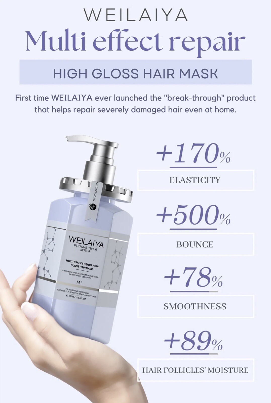 Weilaiya High Gloss Hair Mask 450mL ea+Electric Heating Cap+US SELLER