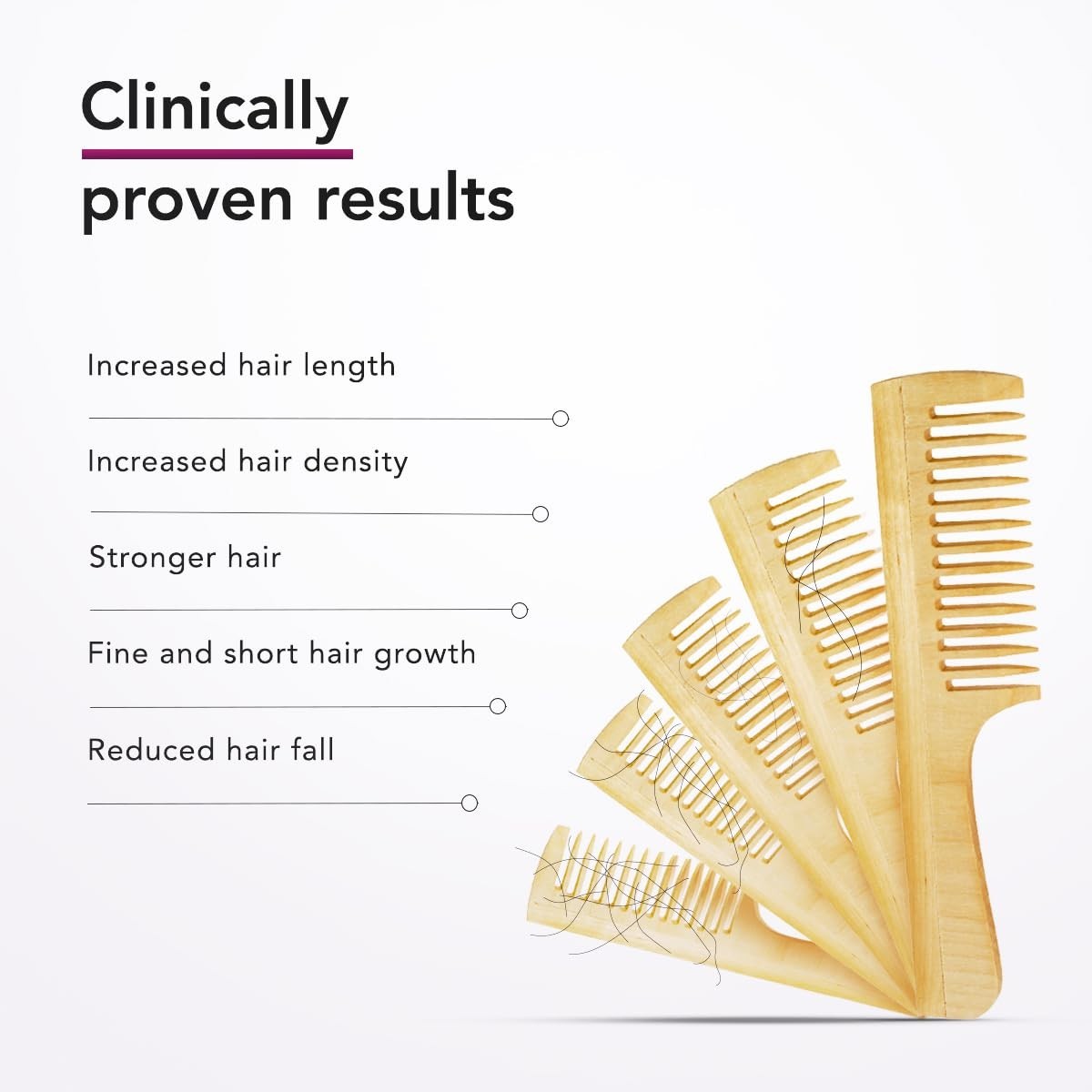 Bontress PRO+ Scalp Serum Dermat recommended Hair Growth in 28 Days 60ml